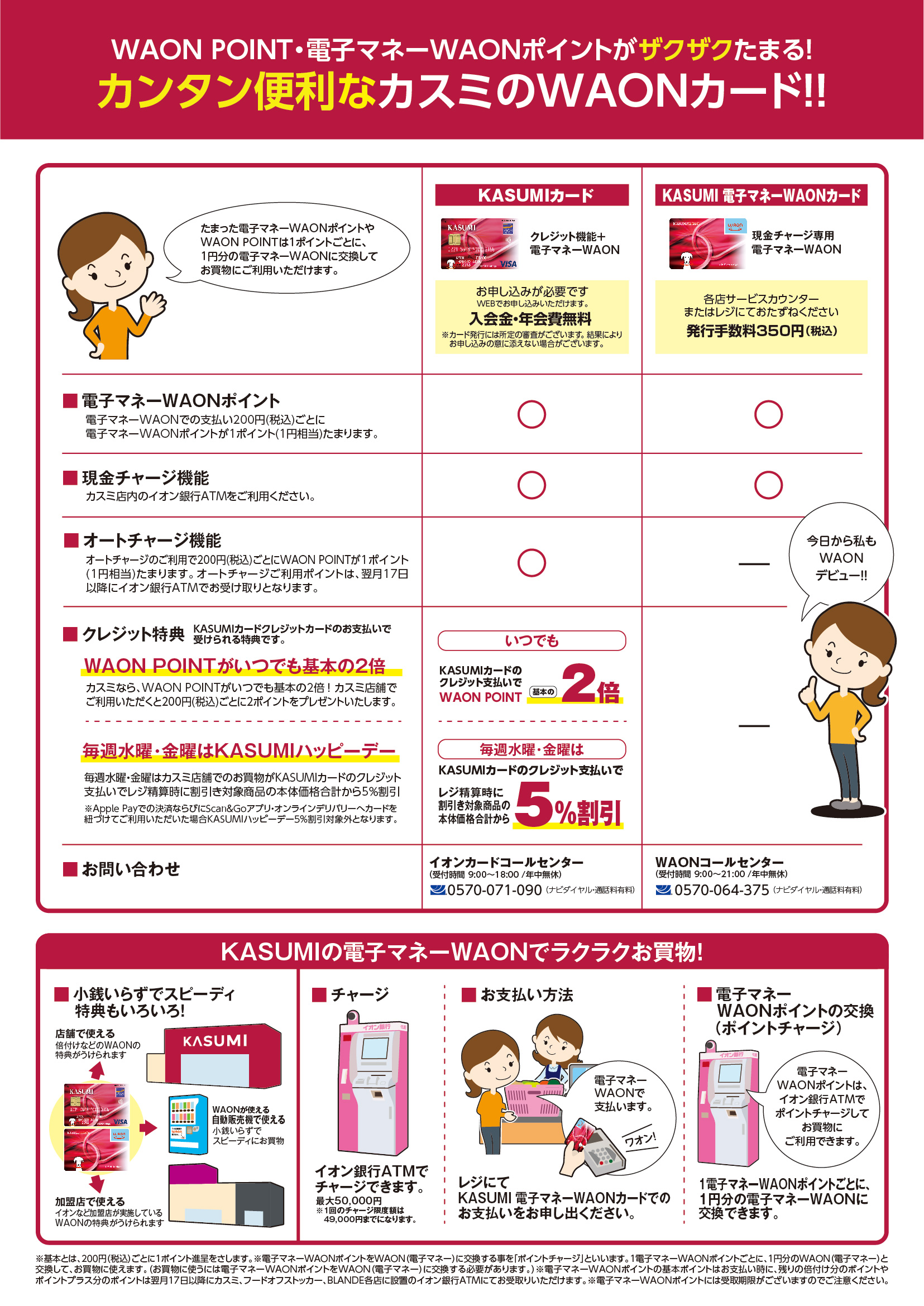 図１