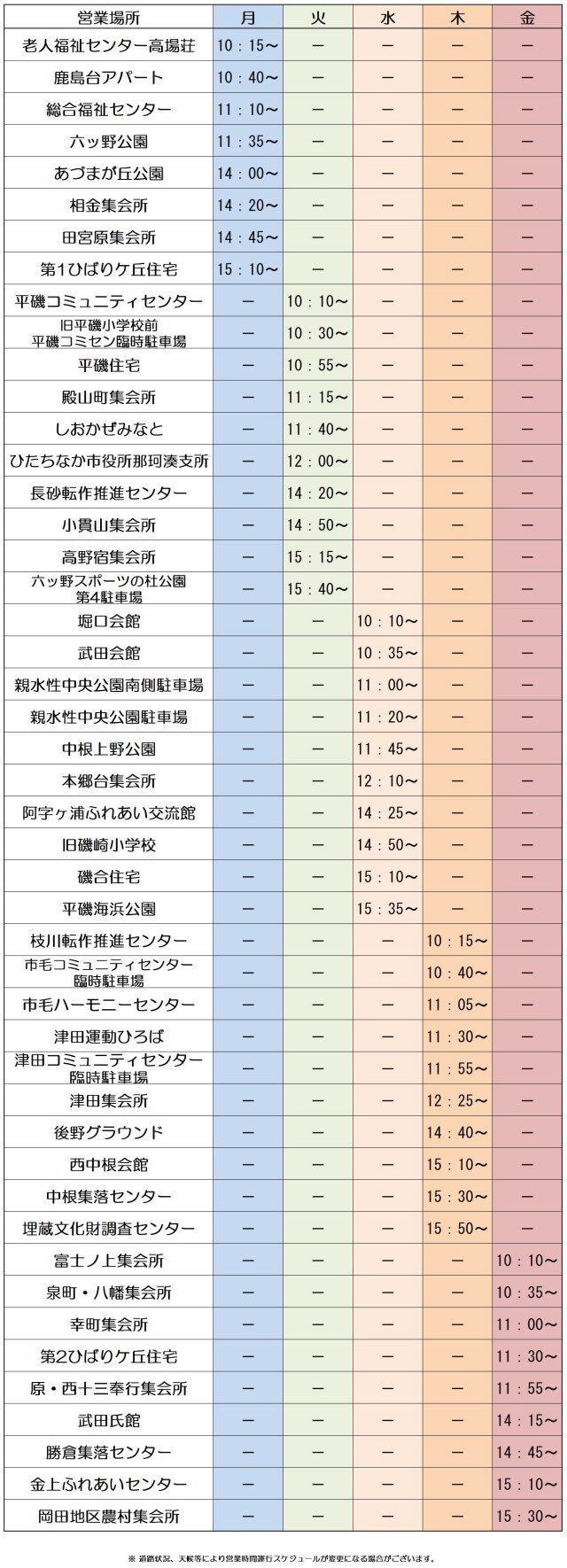 運行予定表