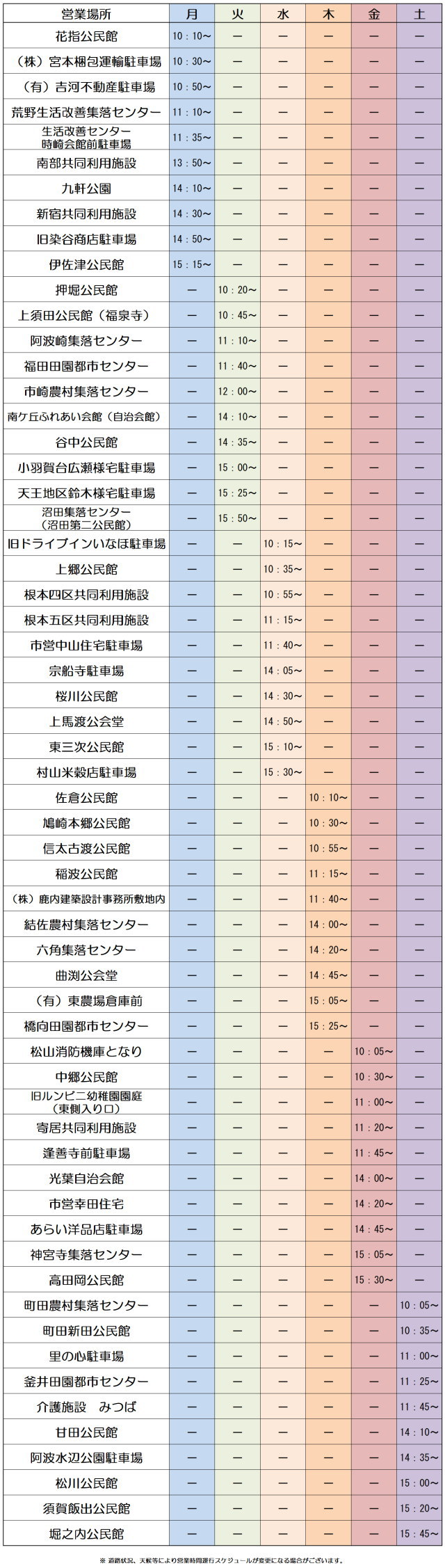 運行予定表