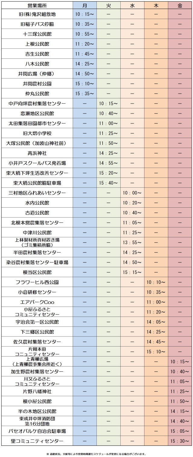 運行予定表