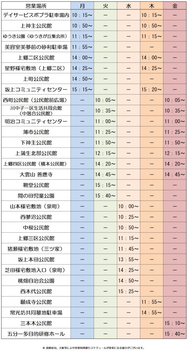 運行予定表