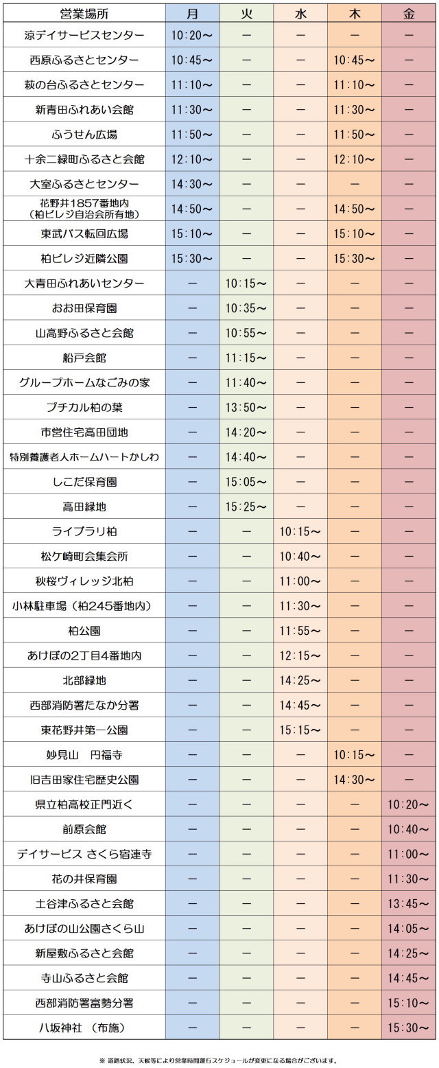 運行予定表
