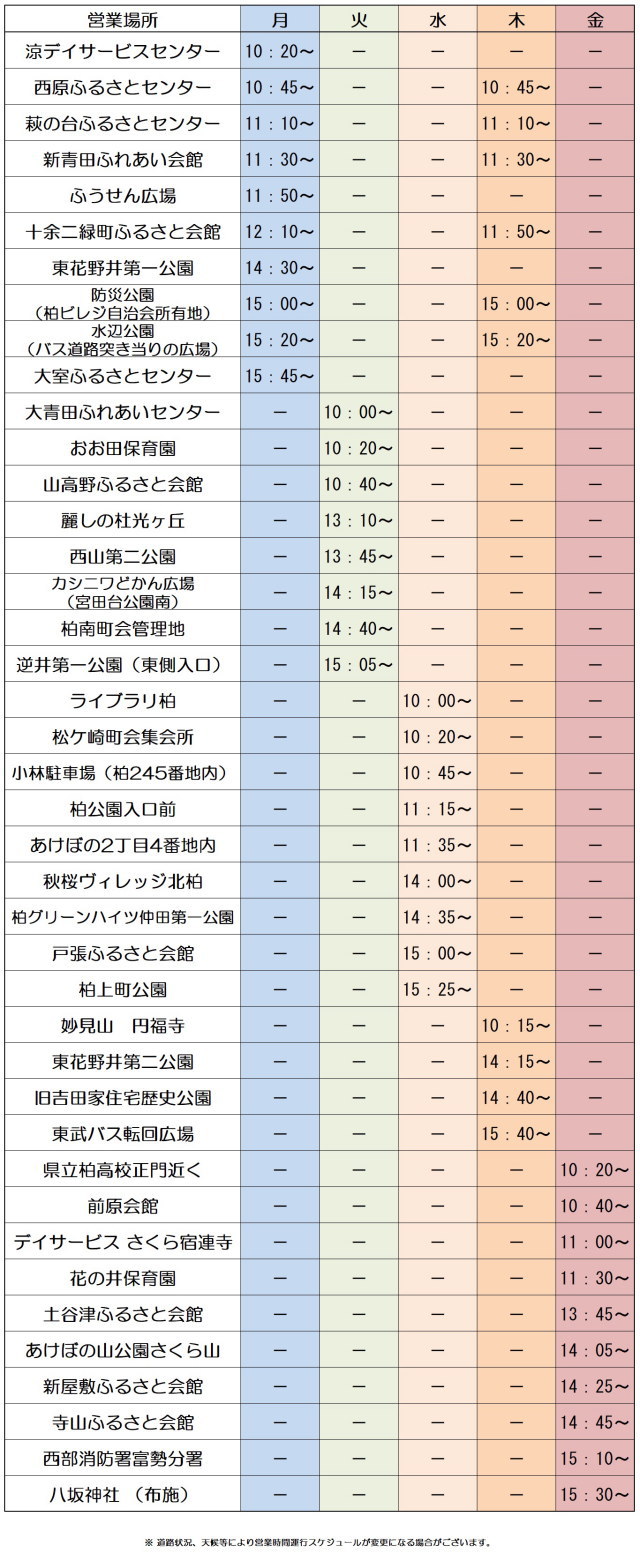 運行予定表