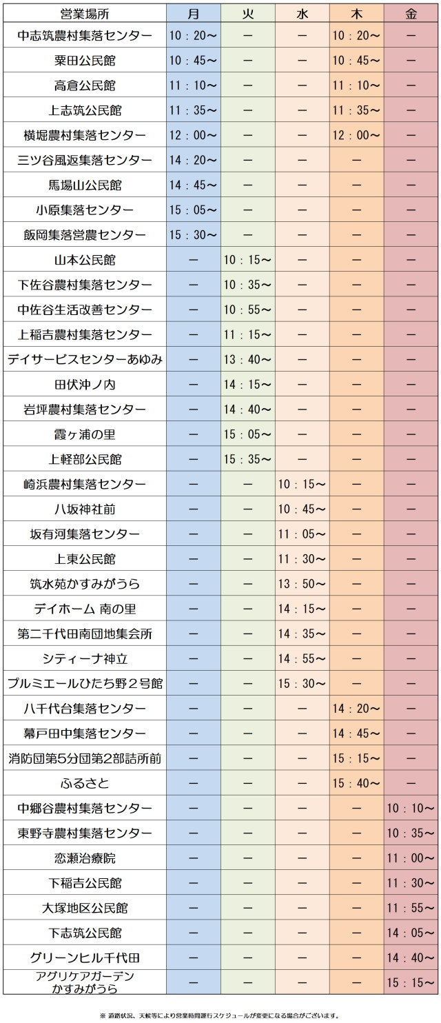 運行予定表