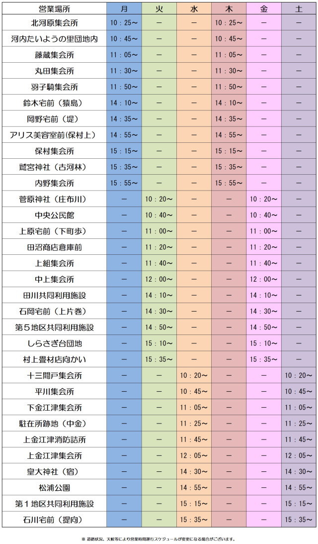運行予定表