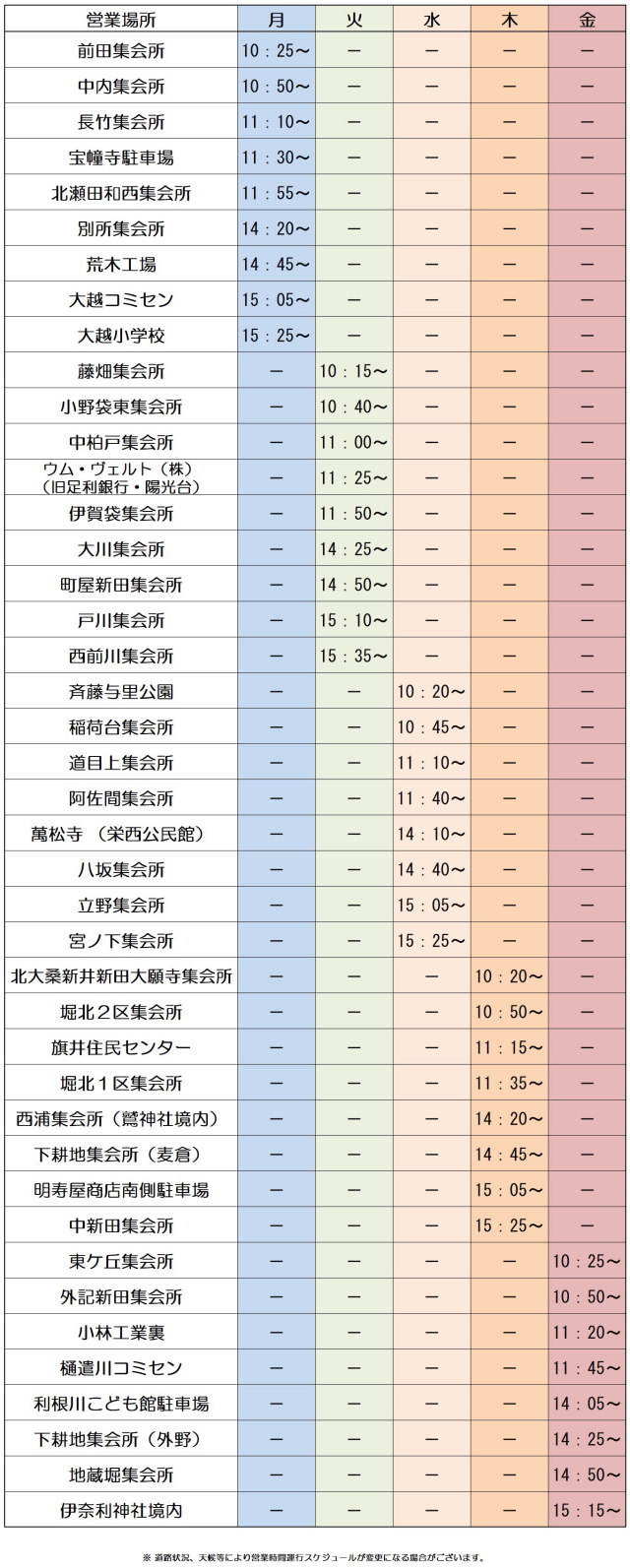 運行予定表