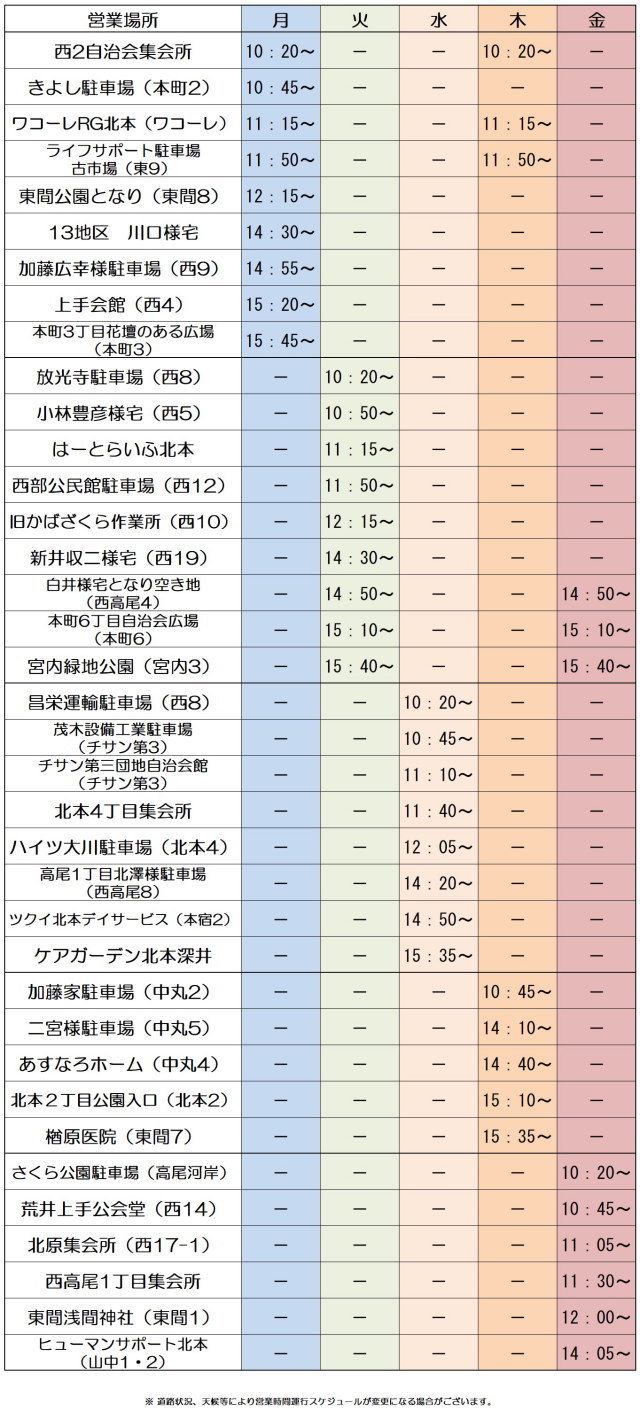 運行予定表