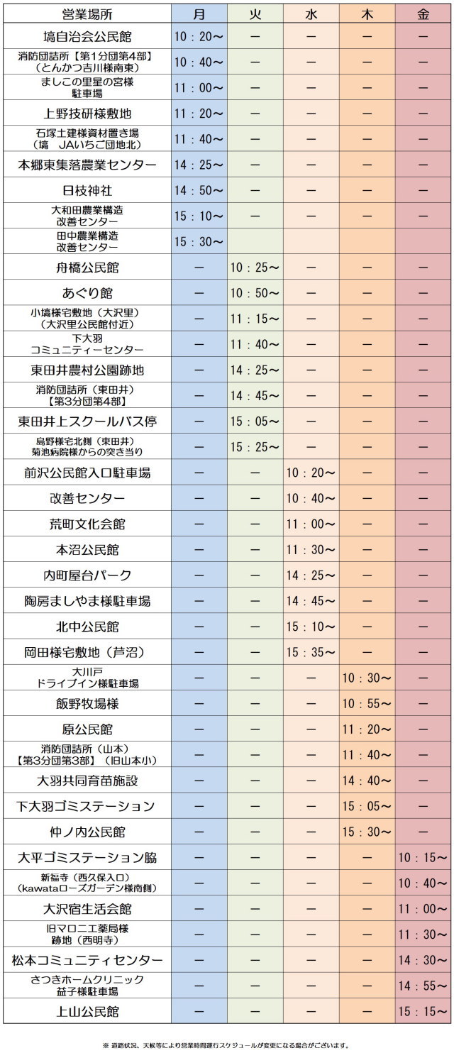 運行予定表