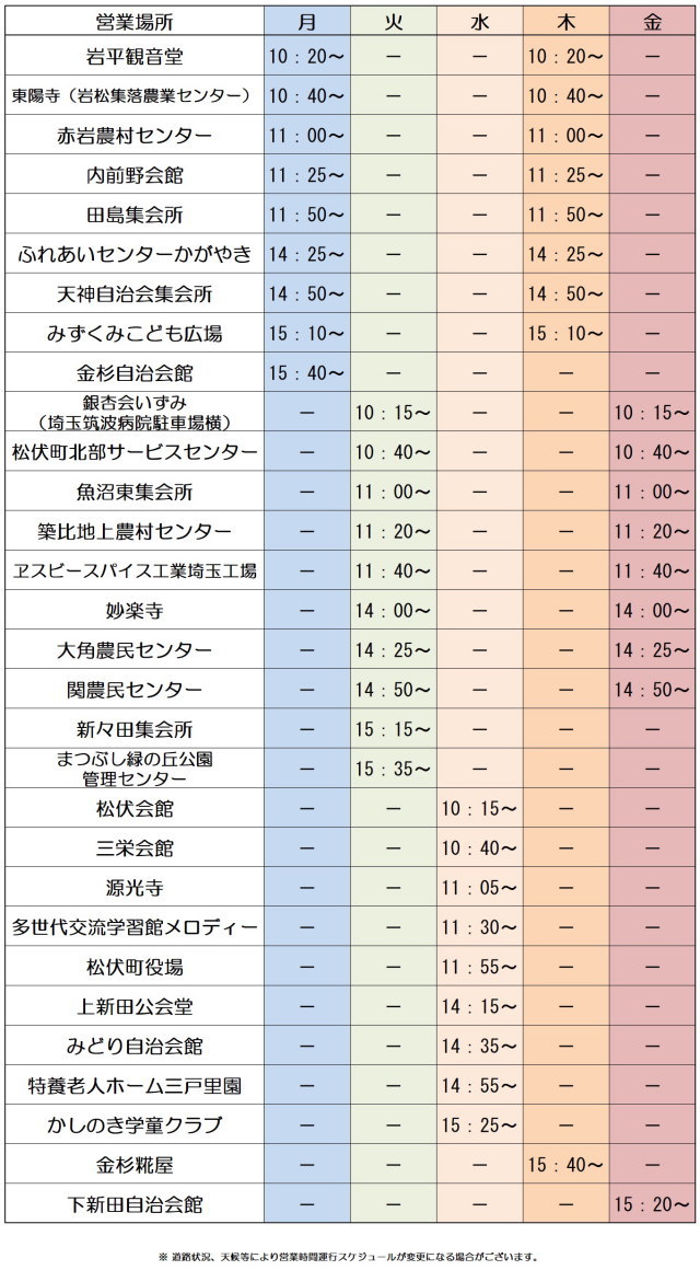 運行予定表