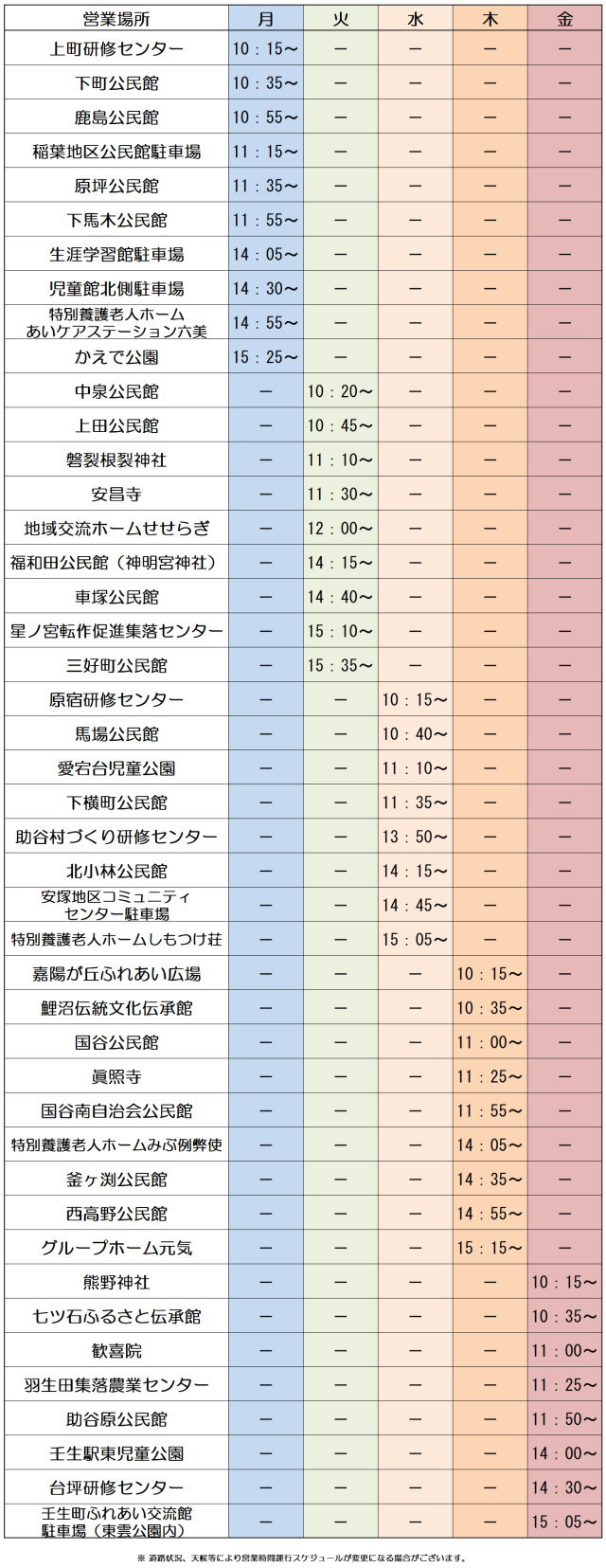 運行予定表