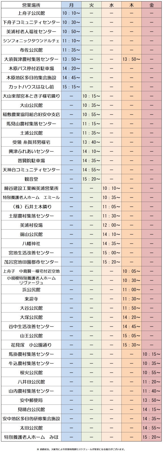 運行予定表