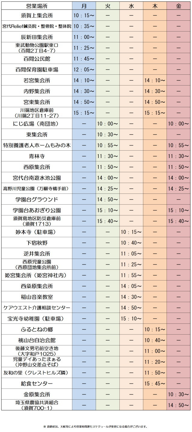 運行予定表