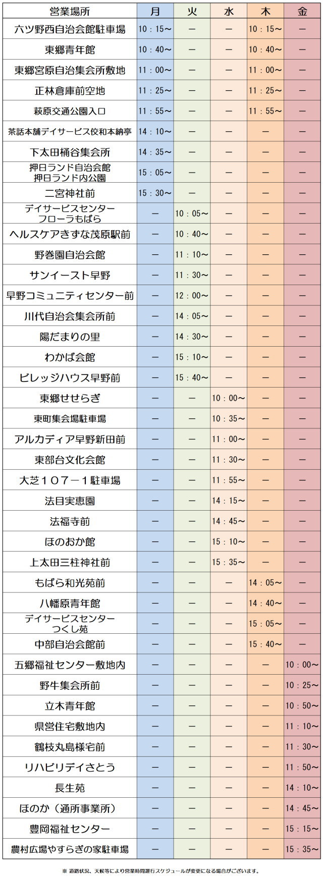 運行予定表