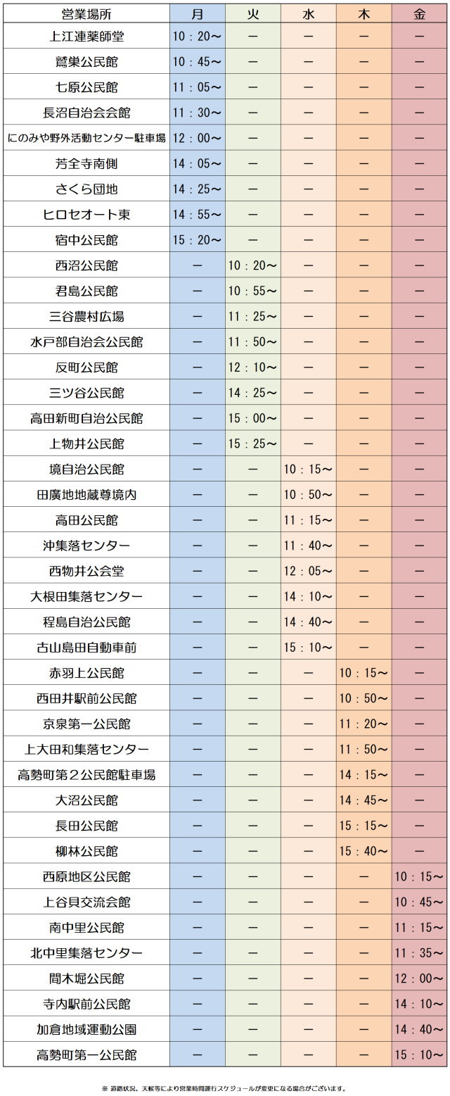 運行予定表