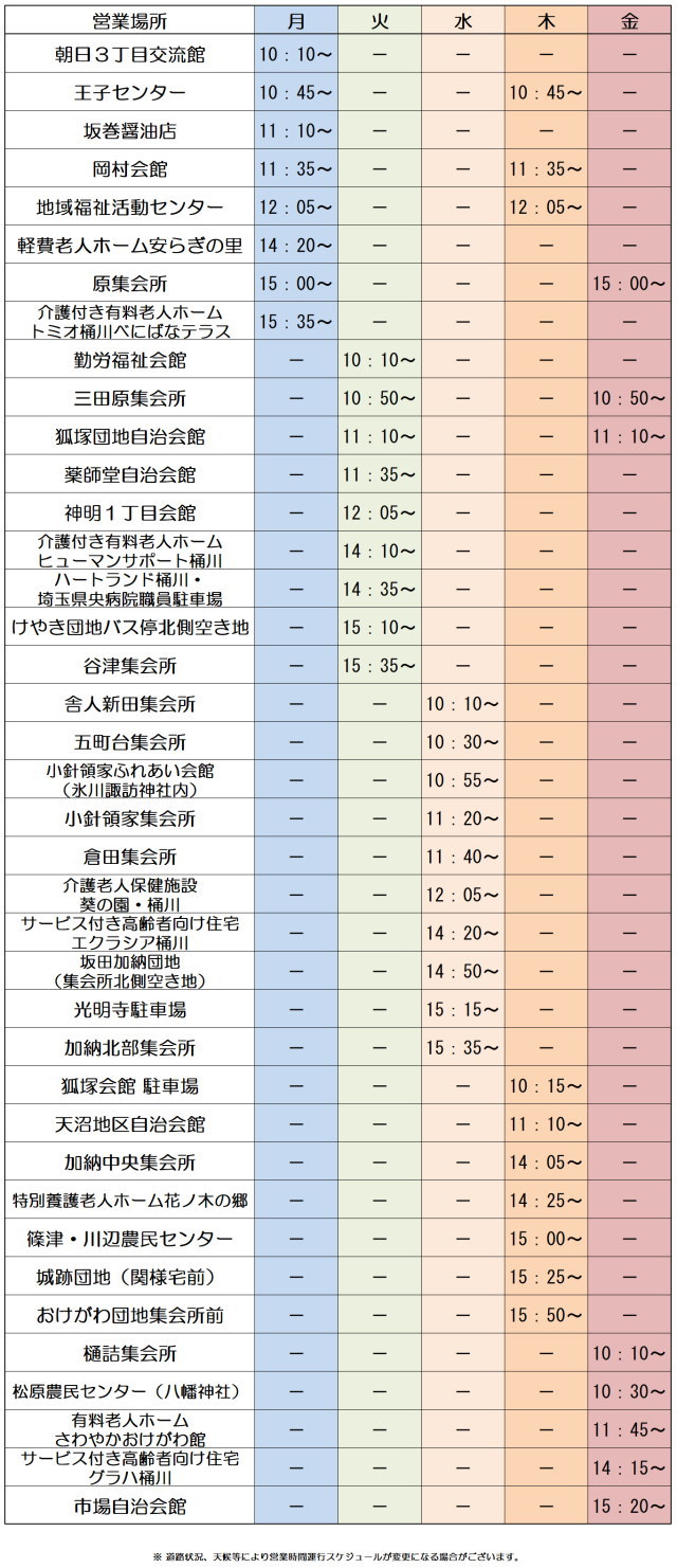 運行予定表