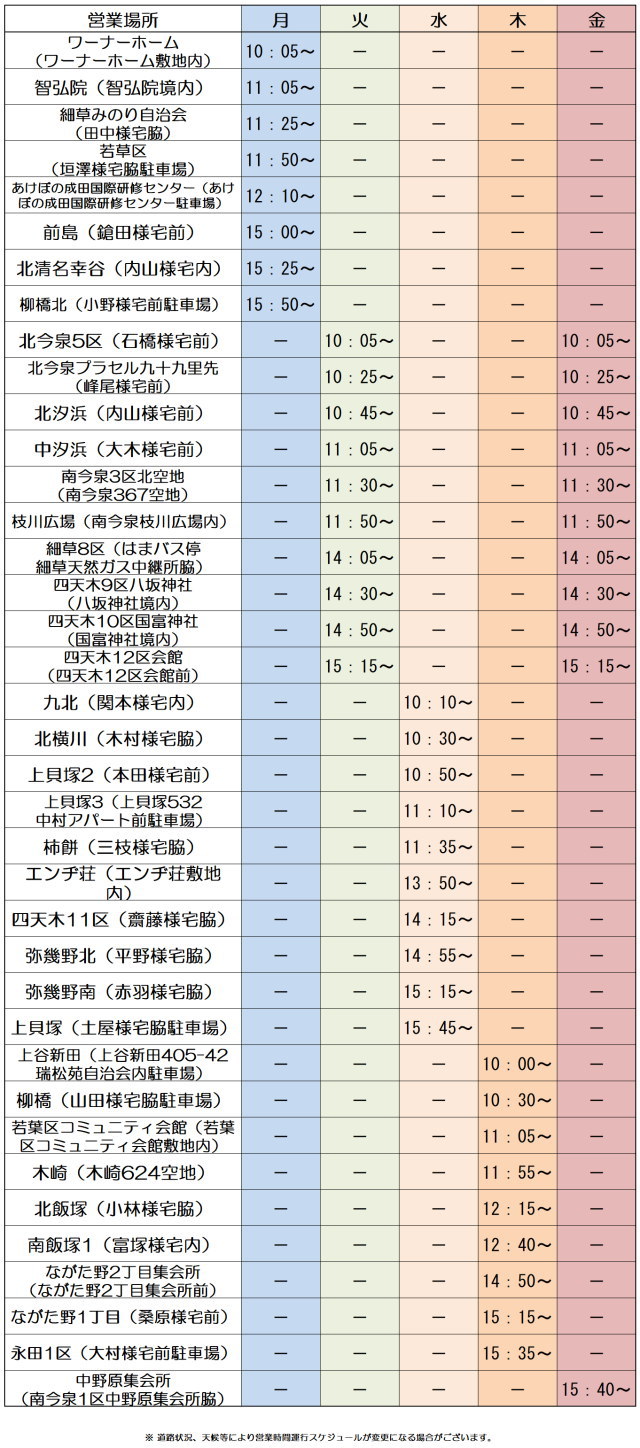 運行予定表