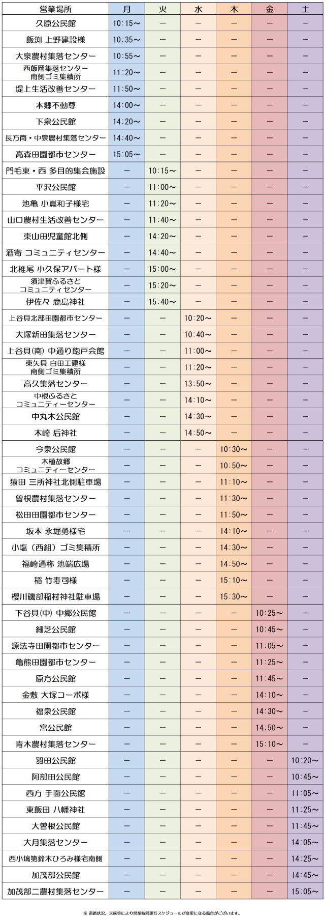 運行予定表