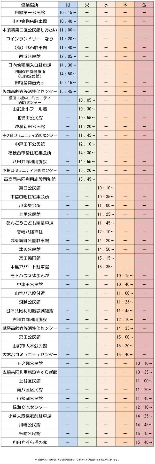 運行予定表