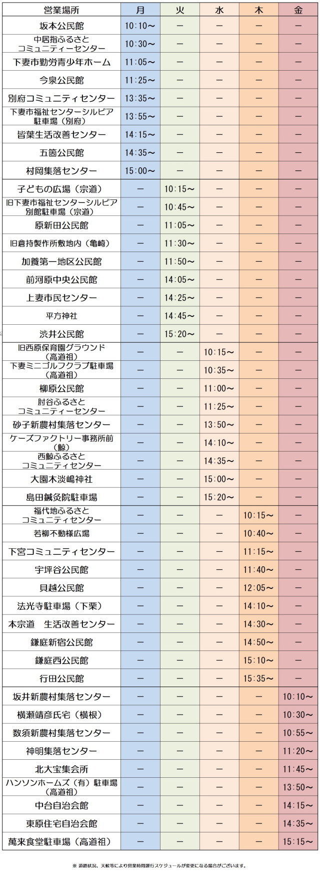 運行予定表