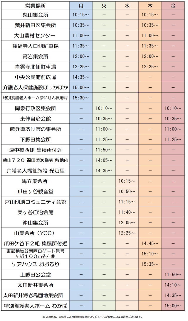 運行予定表