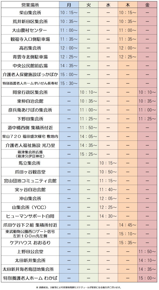 運行予定表