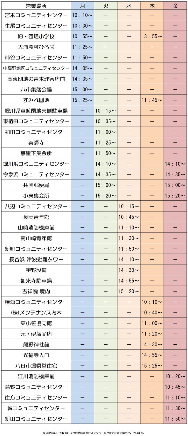 運行予定表