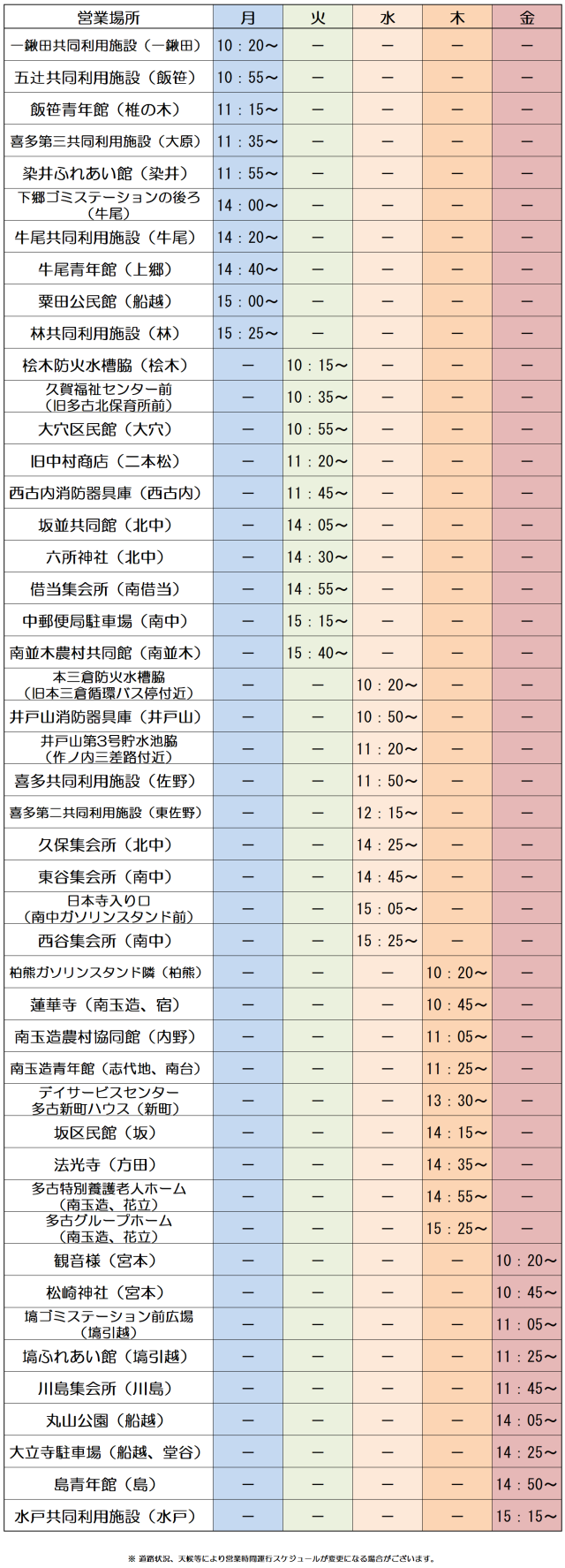 運行予定表