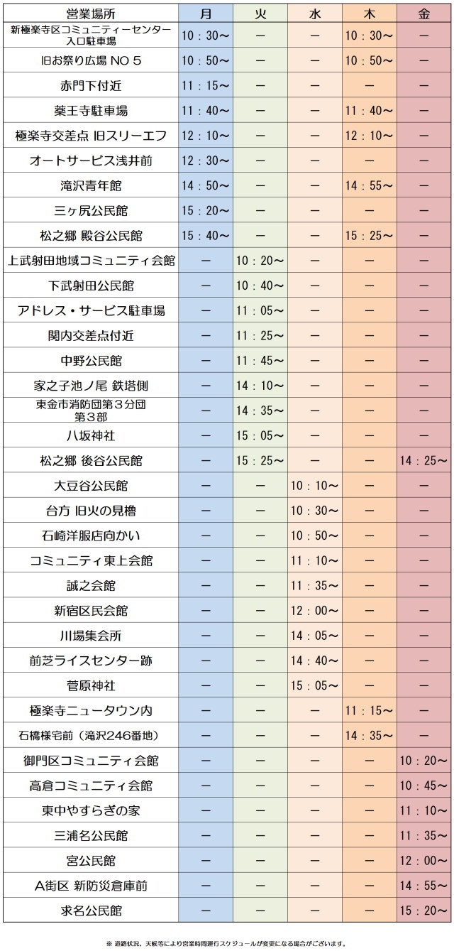 運行予定表