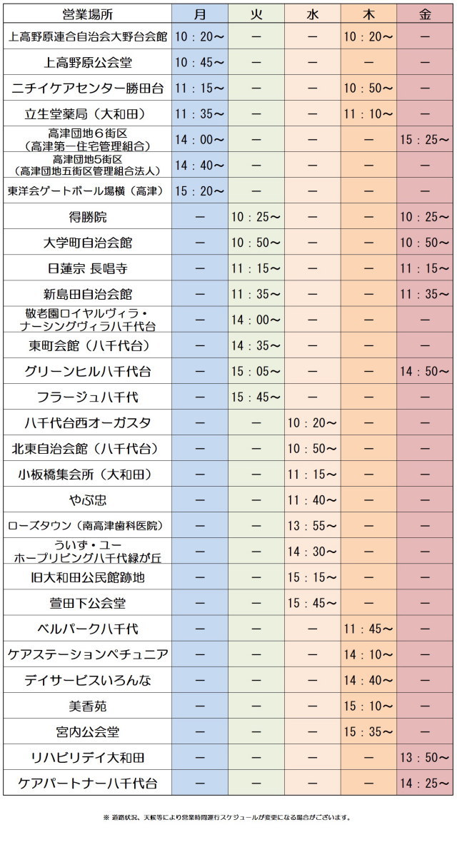 運行予定表
