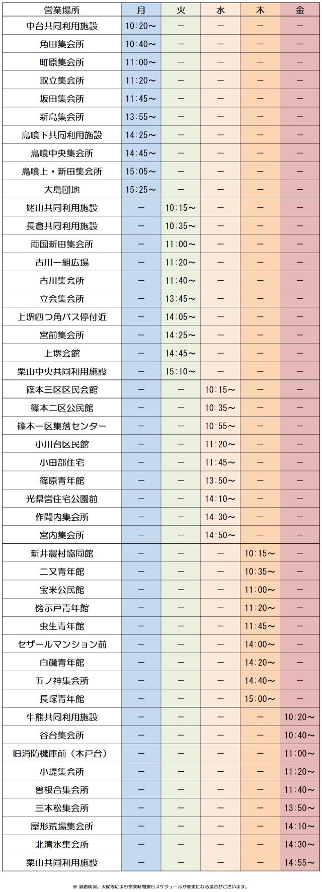 運行予定表