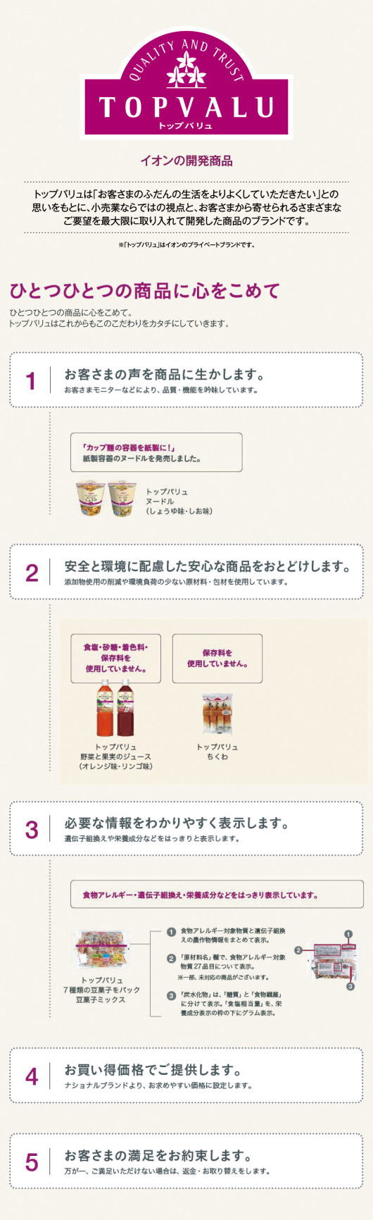 バリュー トップ 【毎週更新】「トップバリュ（TOPVALU）」のおすすめ人気ランキング【もぐナビ】